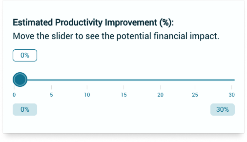 A chart to estimate productivity improvement